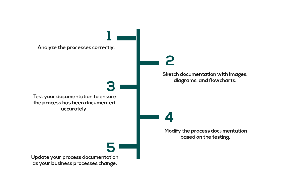 6-critical-factors-for-successful-erp-implementation-cybrosys