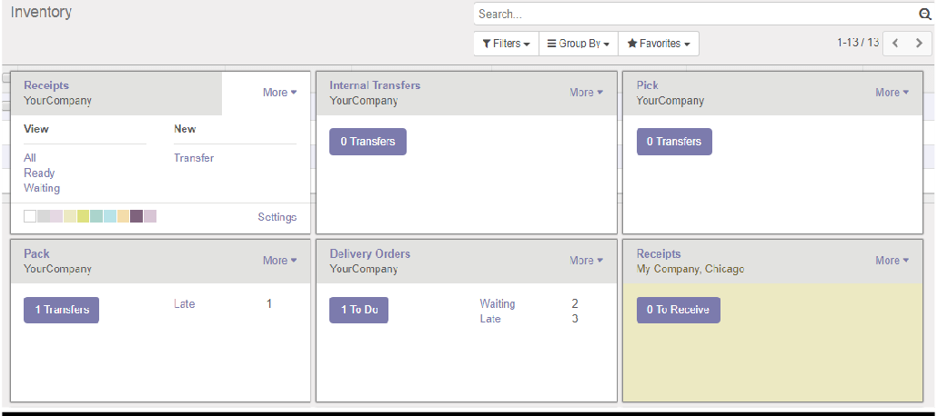 ERP-for-bakery-industry-4-cybrosys