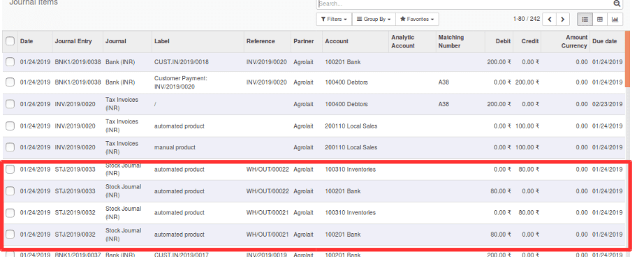 Inventory valuation and product categorization in odoo