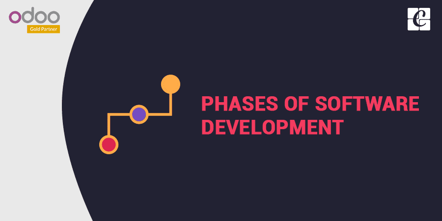 Phases-of-Software-Development.png