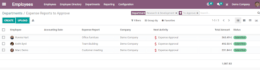 a-brief-overview-of-odoo-14-employees-module