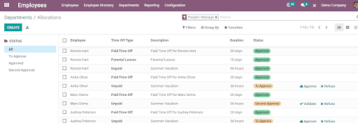 a-brief-overview-of-odoo-14-employees-module