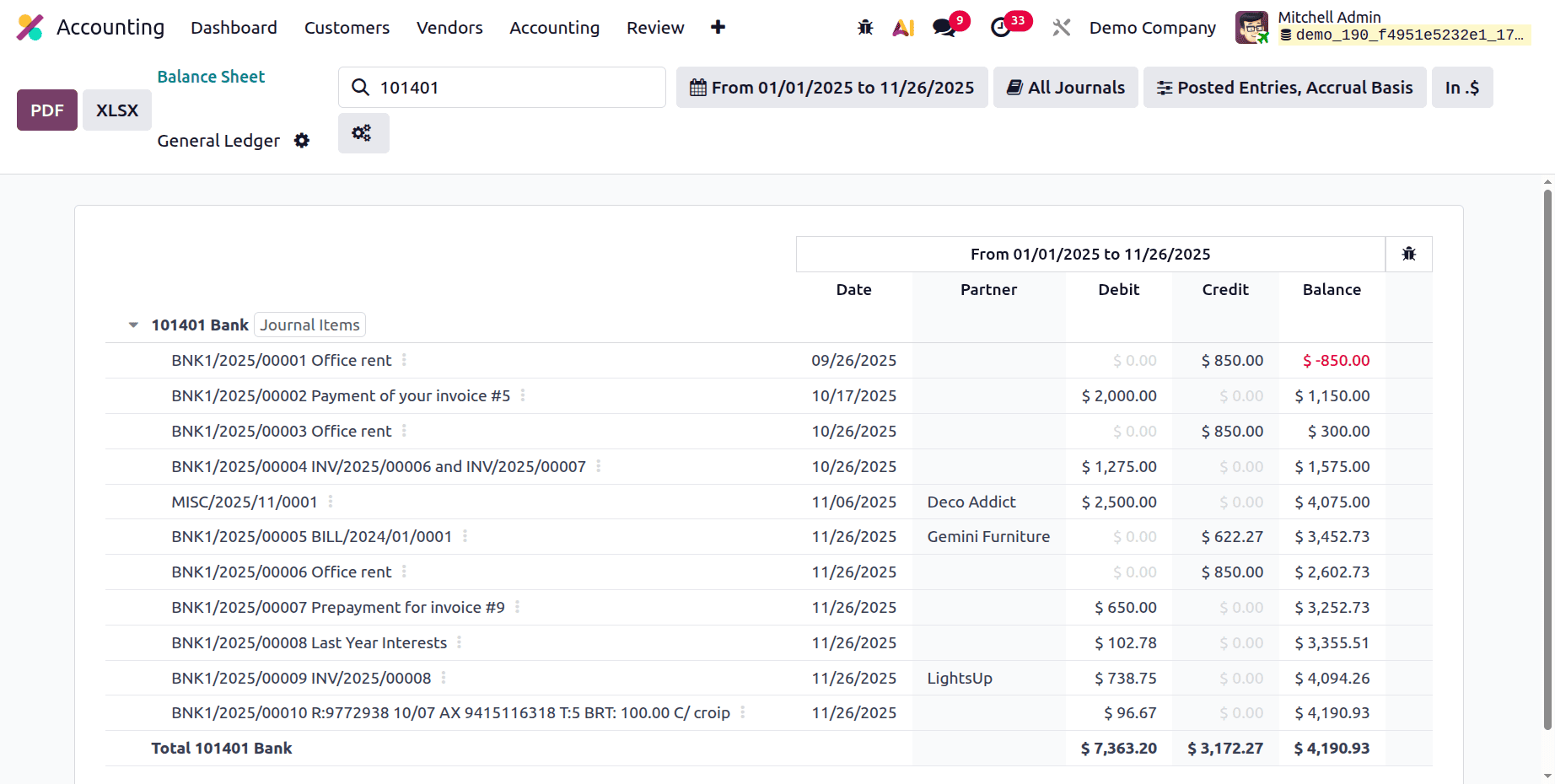 A Complete Guide to Balance Sheet in Odoo 19 Accounting Reports-cybrosys