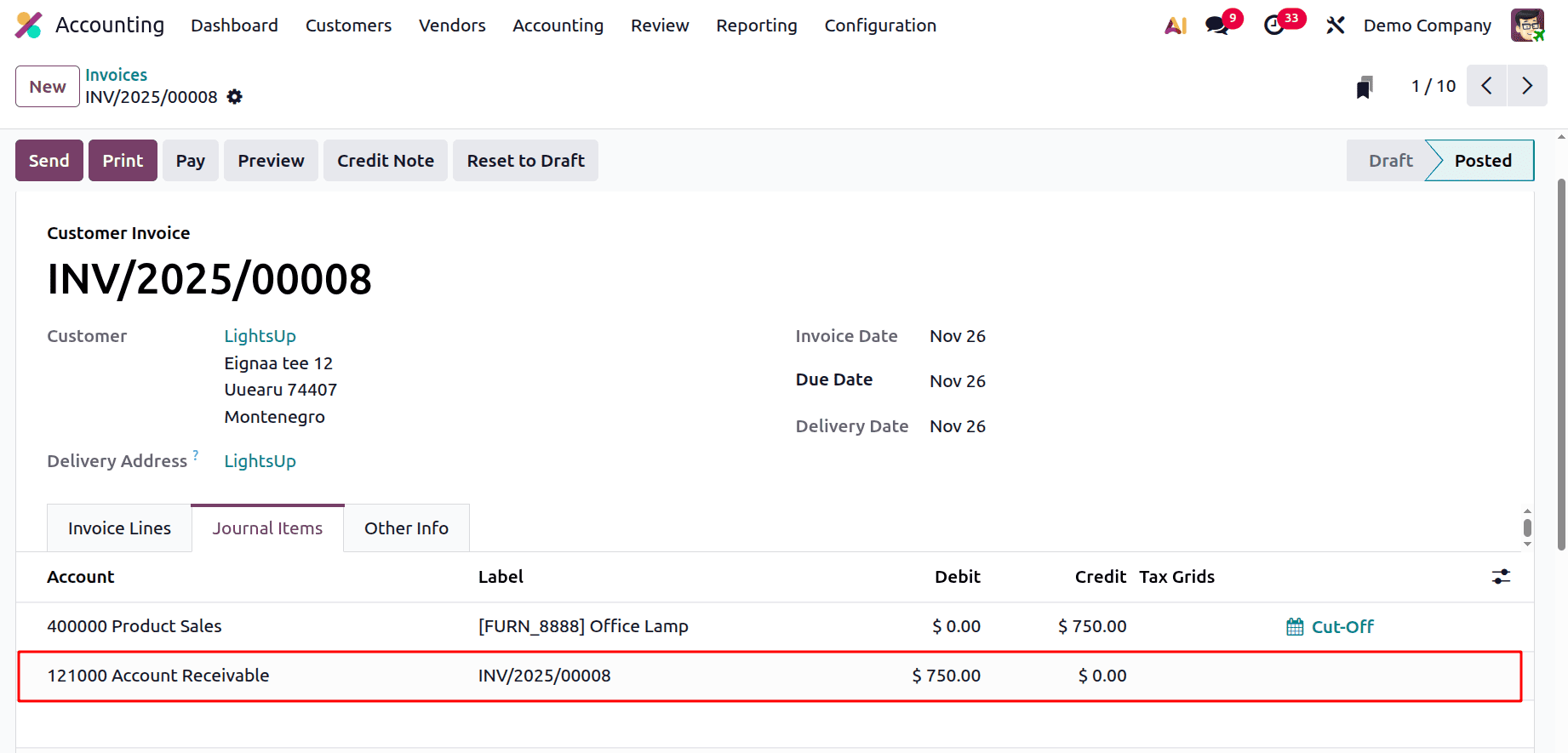 A Complete Guide to Balance Sheet in Odoo 19 Accounting Reports-cybrosys