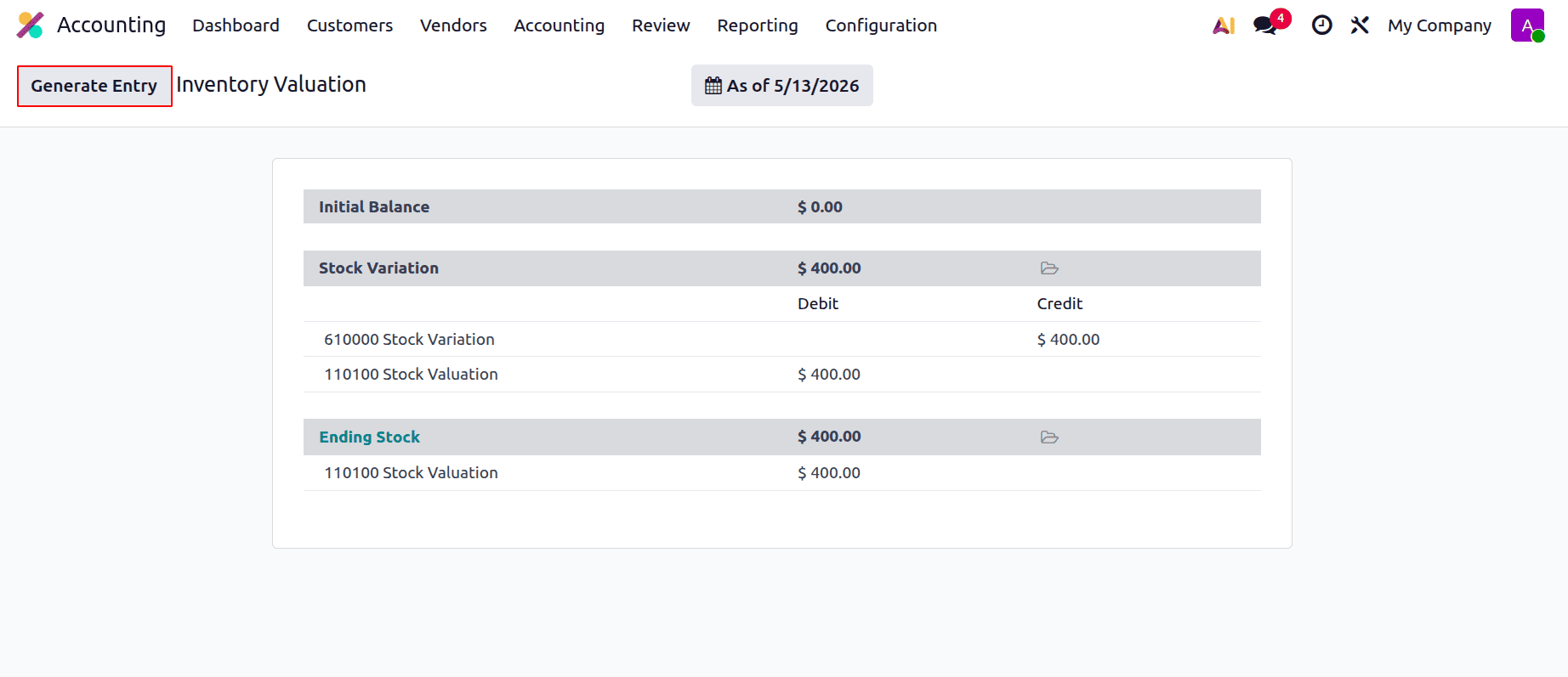 A Complete Guide to Inventory Valuation in Odoo 19-cybrosys