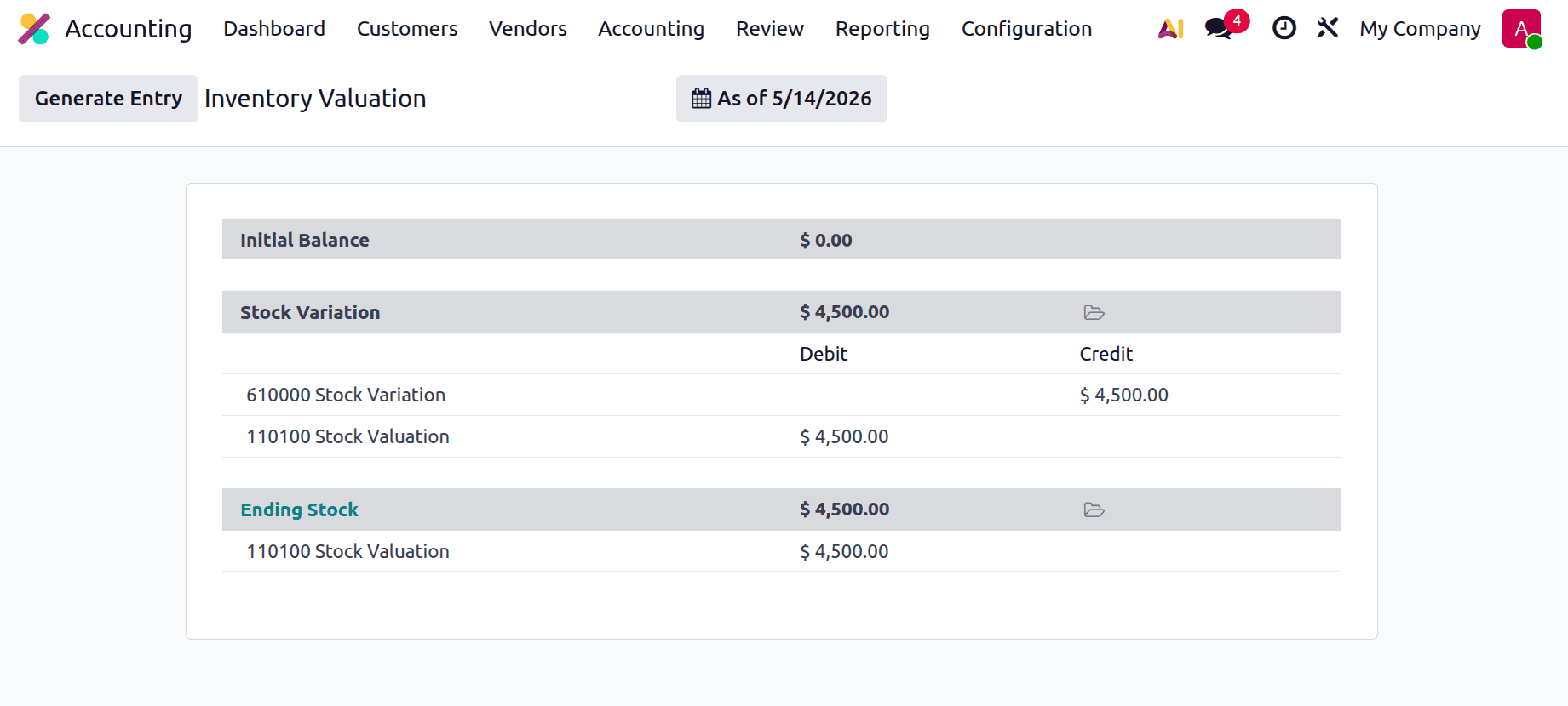A Complete Guide to Inventory Valuation in Odoo 19-cybrosys