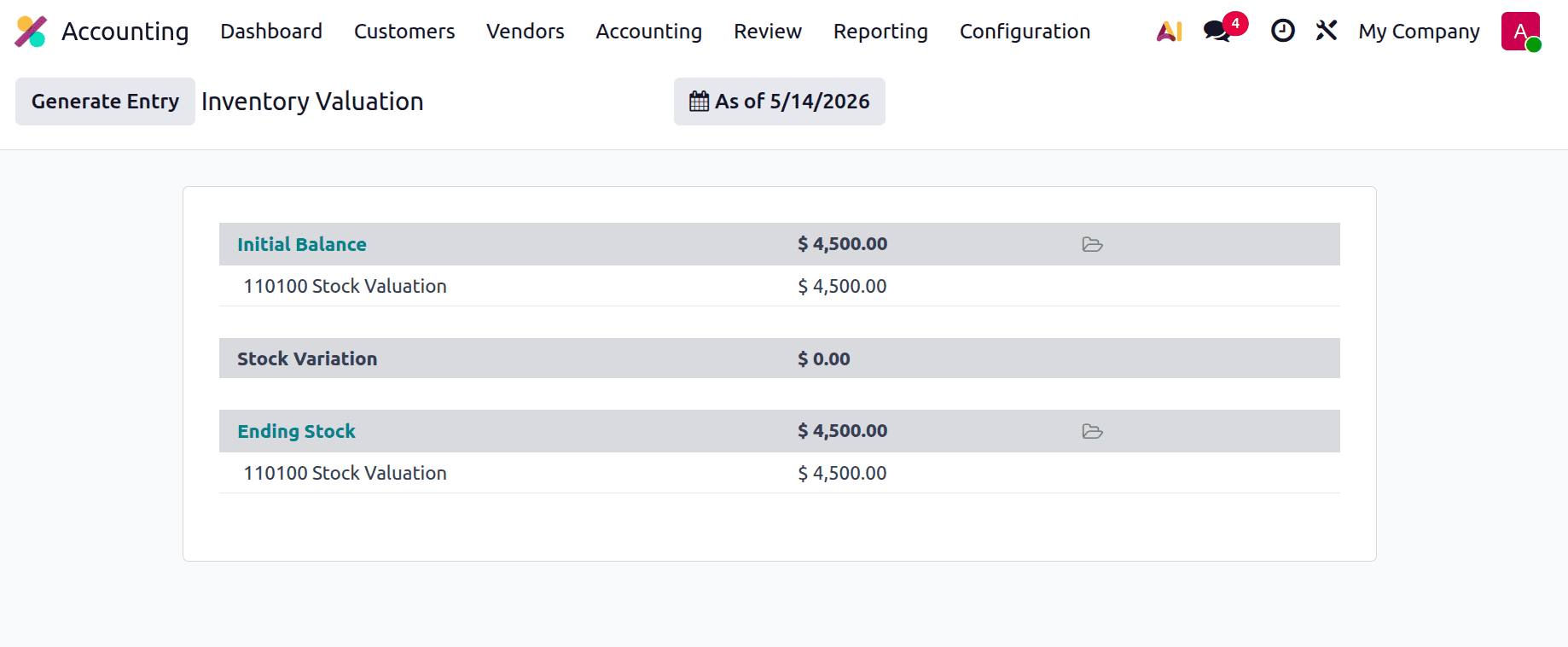 A Complete Guide to Inventory Valuation in Odoo 19-cybrosys
