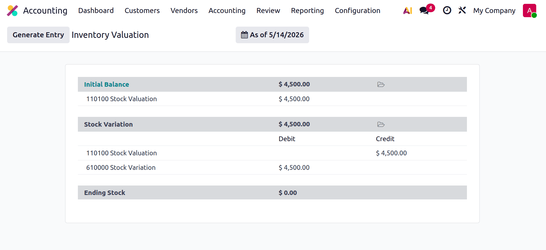 A Complete Guide to Inventory Valuation in Odoo 19-cybrosys