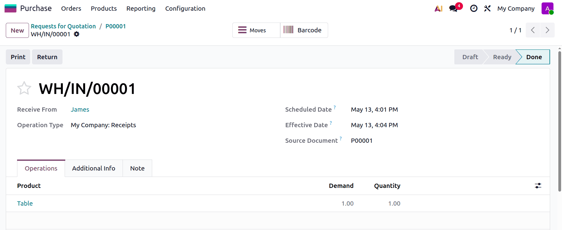 A Complete Guide to Inventory Valuation in Odoo 19-cybrosys