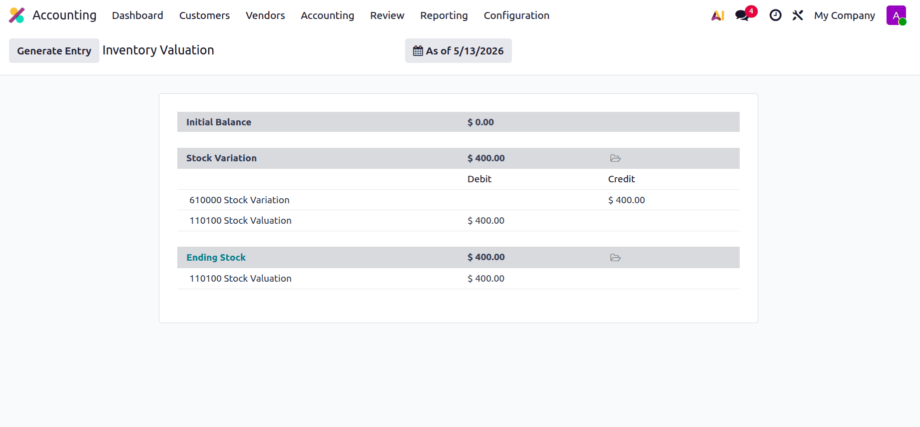 A Complete Guide to Inventory Valuation in Odoo 19-cybrosys