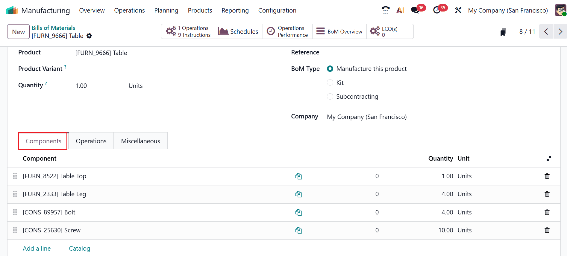 A Complete Guide to Odoo 19 Shop Floor Control and Work Center Management-cybrosys