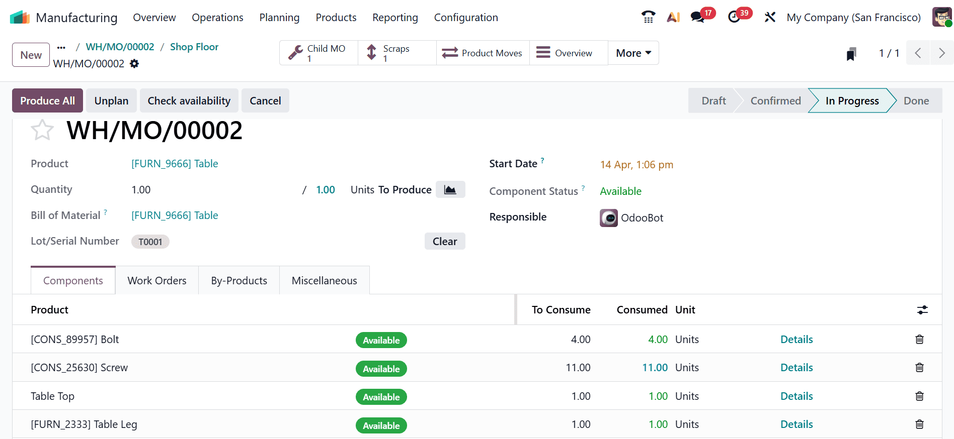 A Complete Guide to Odoo 19 Shop Floor Control and Work Center Management-cybrosys