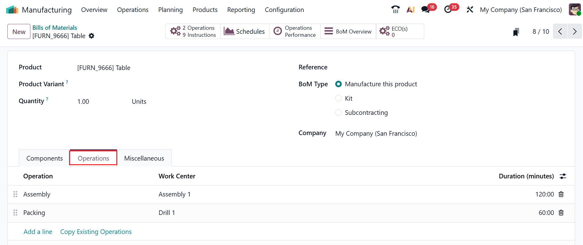 A Complete Guide to Odoo 19 Shop Floor Control and Work Center Management-cybrosys