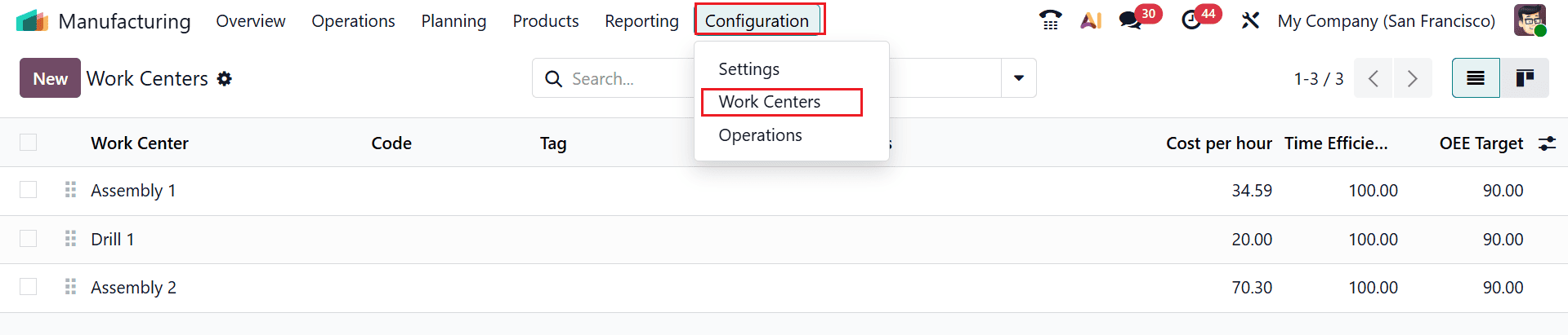 A Complete Guide to Odoo 19 Shop Floor Control and Work Center Management-cybrosys