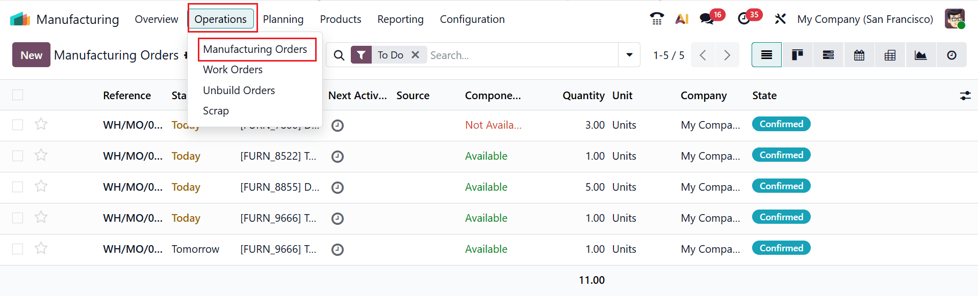 A Complete Guide to Odoo 19 Shop Floor Control and Work Center Management-cybrosys