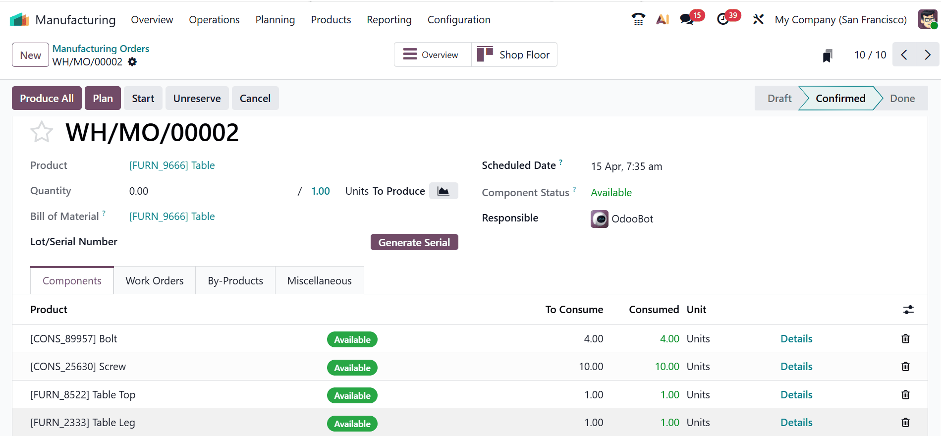 A Complete Guide to Odoo 19 Shop Floor Control and Work Center Management-cybrosys