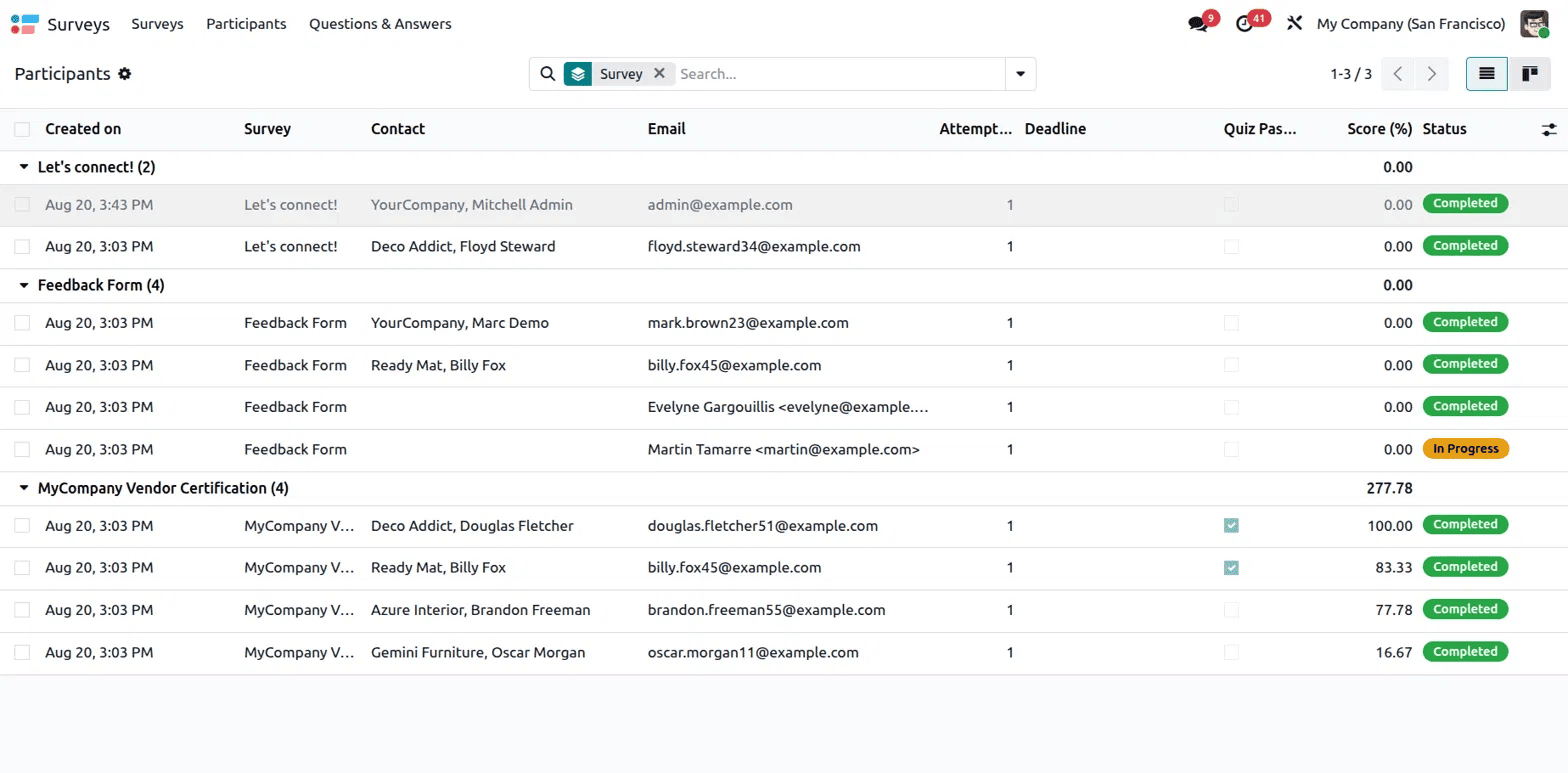 A Complete Guide to Odoo 19 Surveys-cybrosys