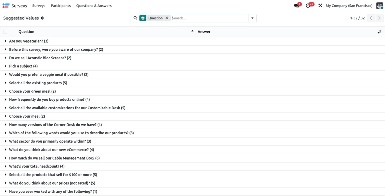 A Complete Guide to Odoo 19 Surveys-cybrosys