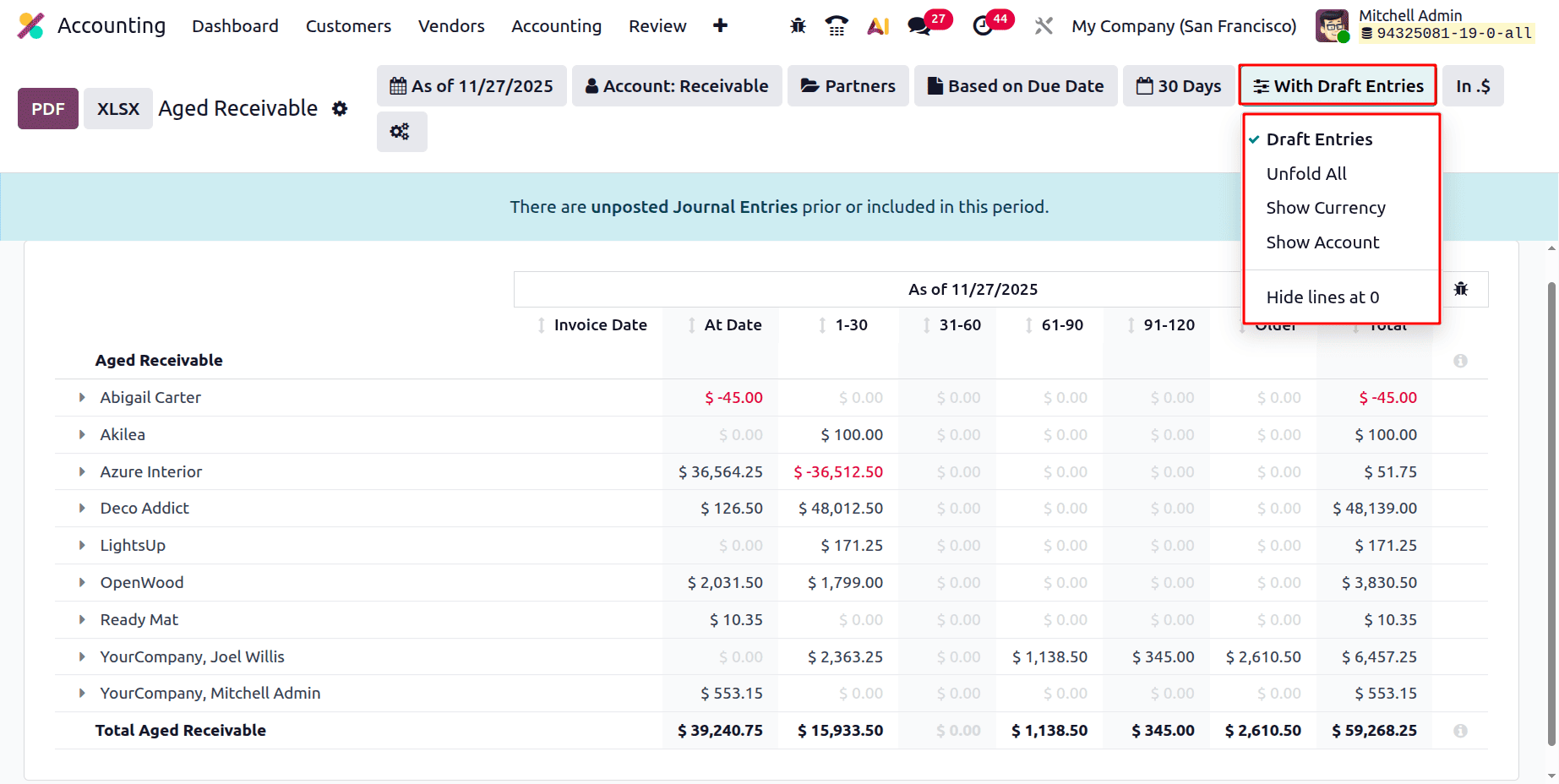 A Complete Guide to the Aged Receivables Report in Odoo 19 Accounting Reports-cybrosys