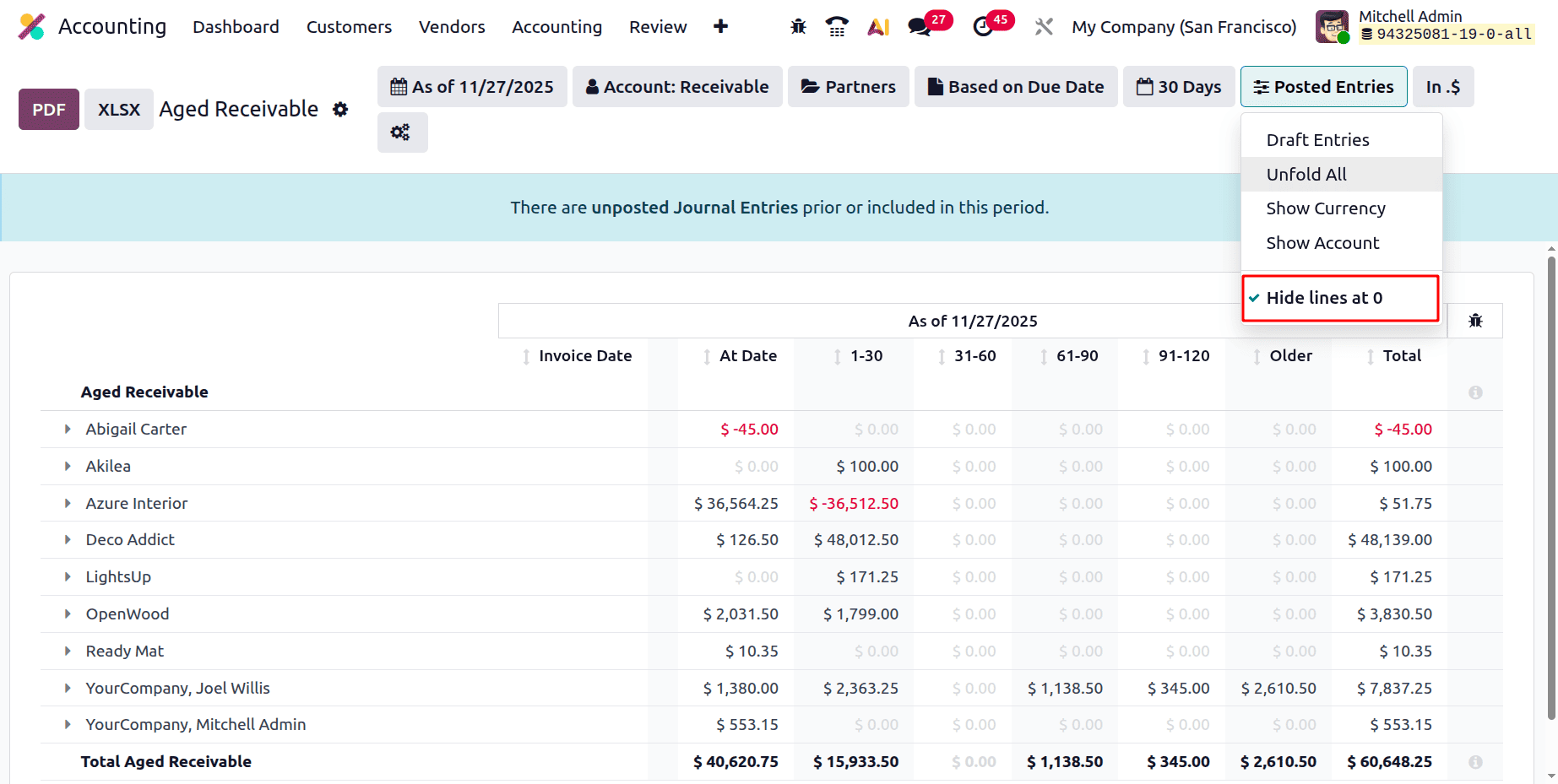 A Complete Guide to the Aged Receivables Report in Odoo 19 Accounting Reports-cybrosys
