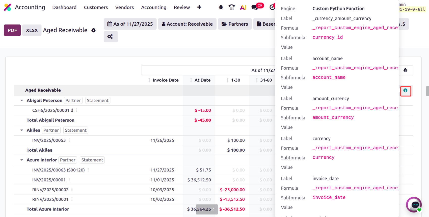 A Complete Guide to the Aged Receivables Report in Odoo 19 Accounting Reports-cybrosys