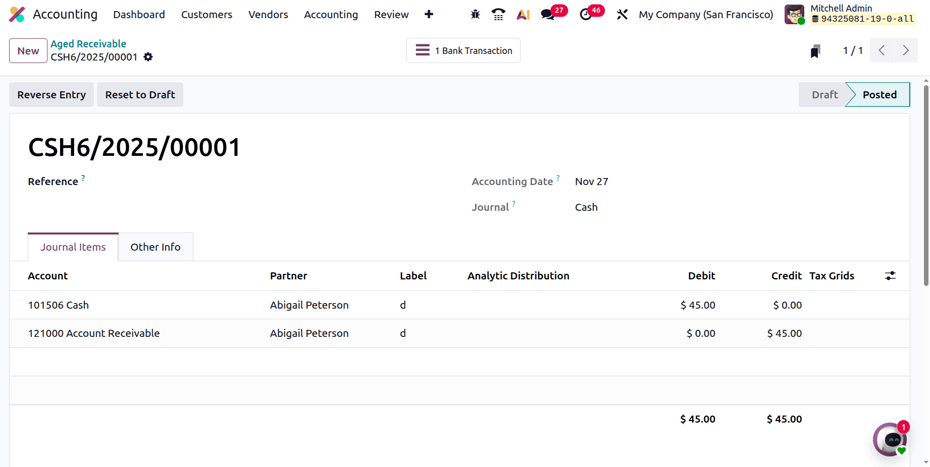 A Complete Guide to the Aged Receivables Report in Odoo 19 Accounting Reports-cybrosys