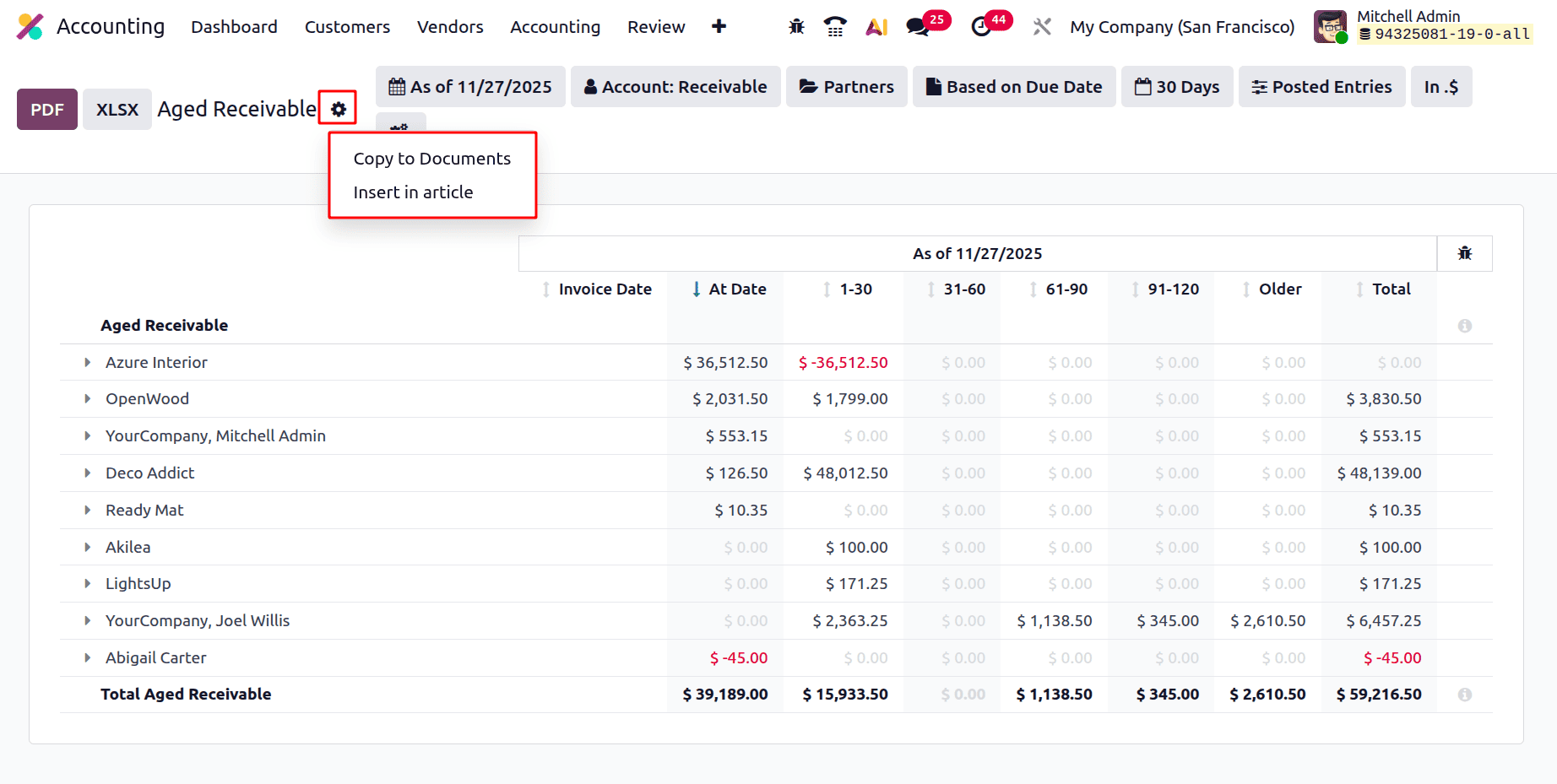A Complete Guide to the Aged Receivables Report in Odoo 19 Accounting Reports-cybrosys