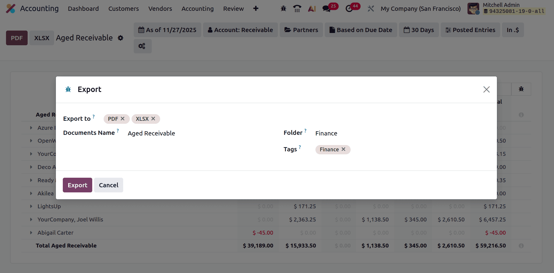 A Complete Guide to the Aged Receivables Report in Odoo 19 Accounting Reports-cybrosys