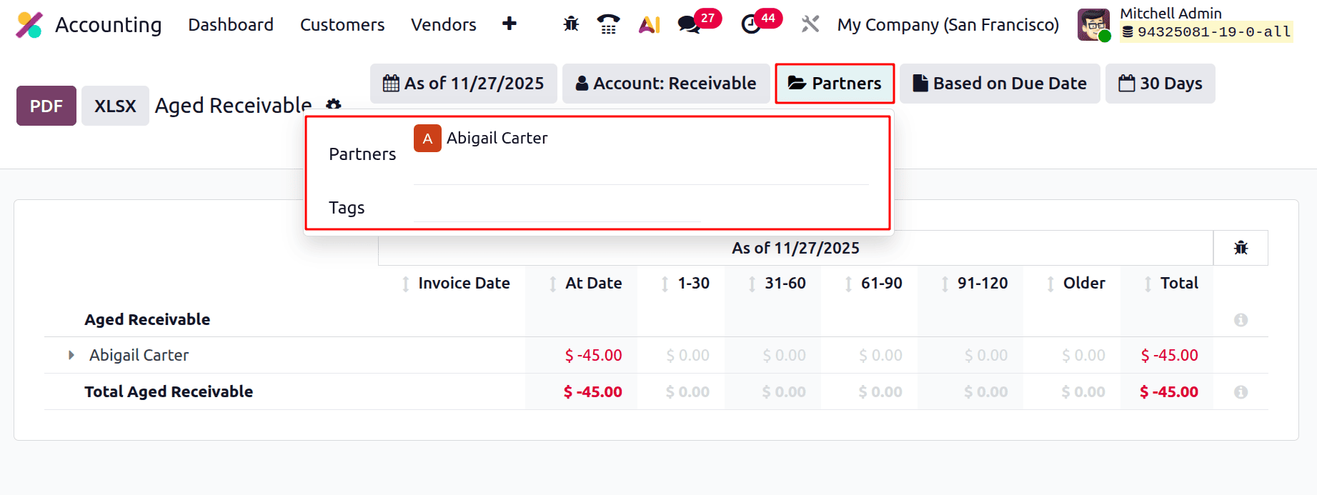 A Complete Guide to the Aged Receivables Report in Odoo 19 Accounting Reports-cybrosys