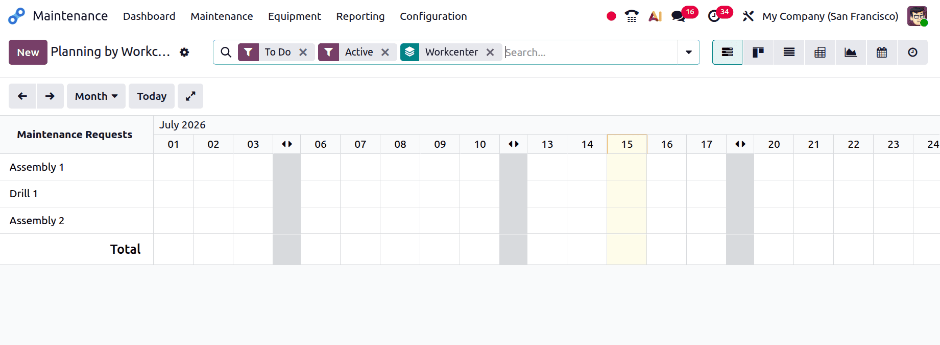A Complete Guide to the Odoo 19 Maintenance Module-cybrosys