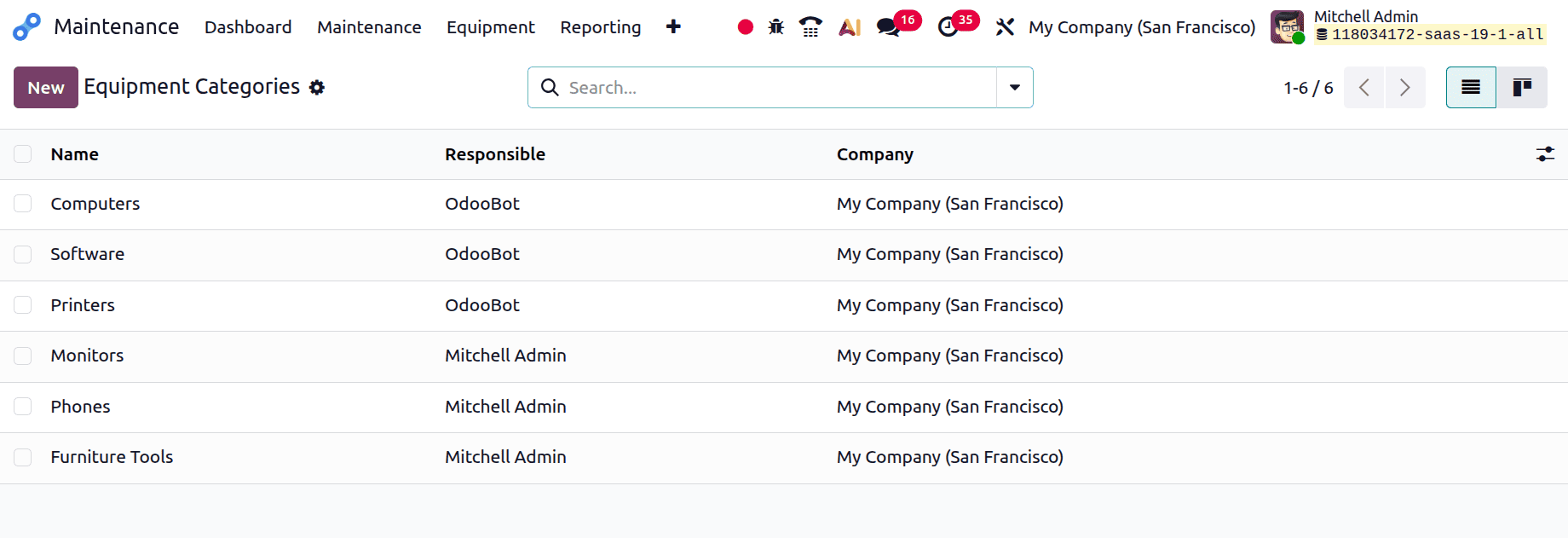 A Complete Guide to the Odoo 19 Maintenance Module-cybrosys
