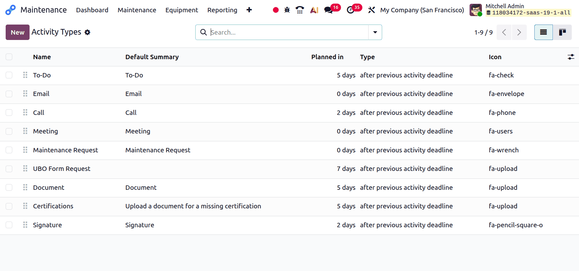 A Complete Guide to the Odoo 19 Maintenance Module-cybrosys