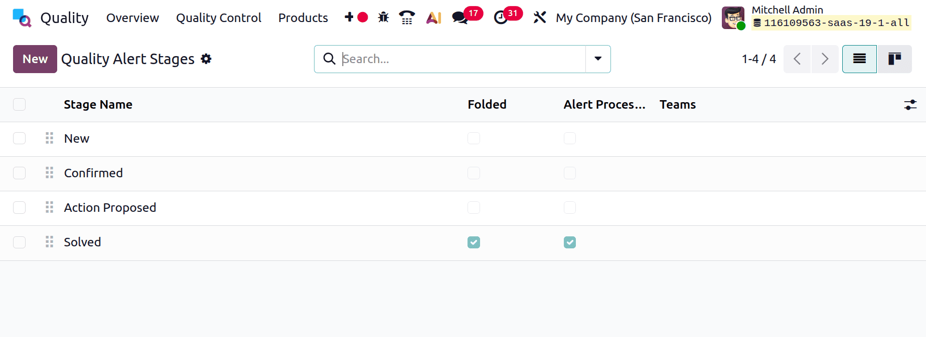 A Complete Guide to the Quality Management Module in Odoo 19-cybrosys