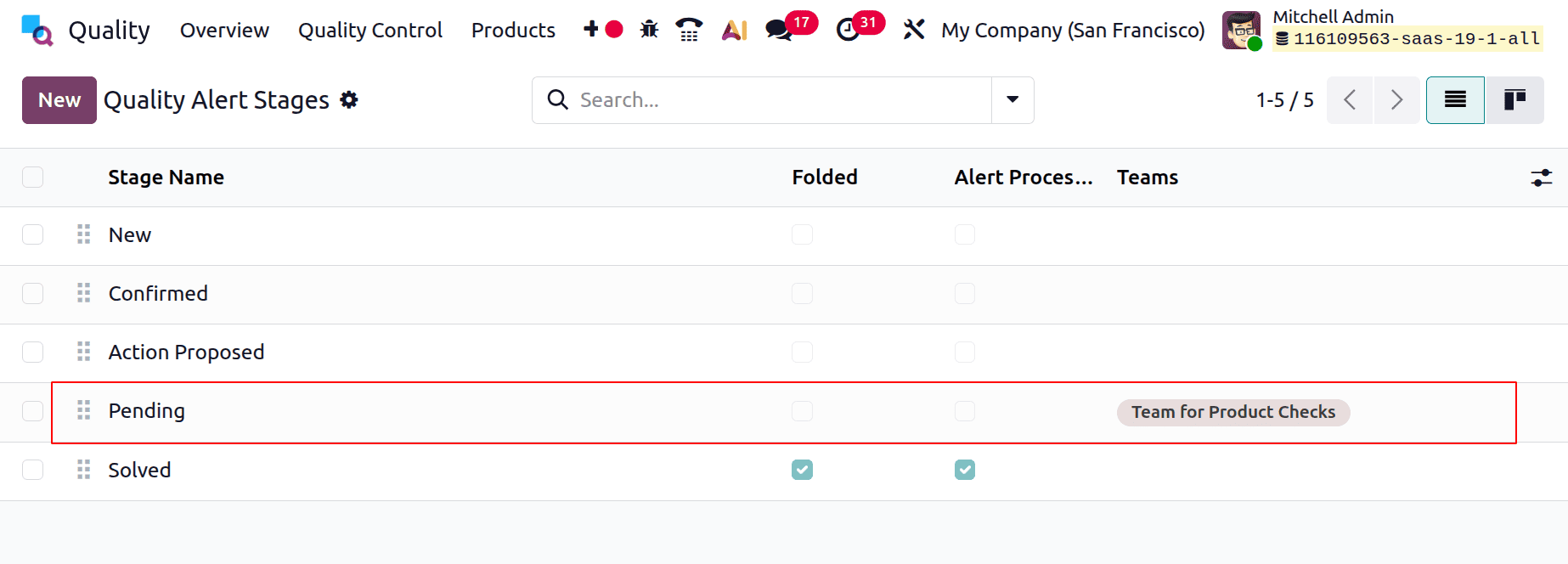 A Complete Guide to the Quality Management Module in Odoo 19-cybrosys