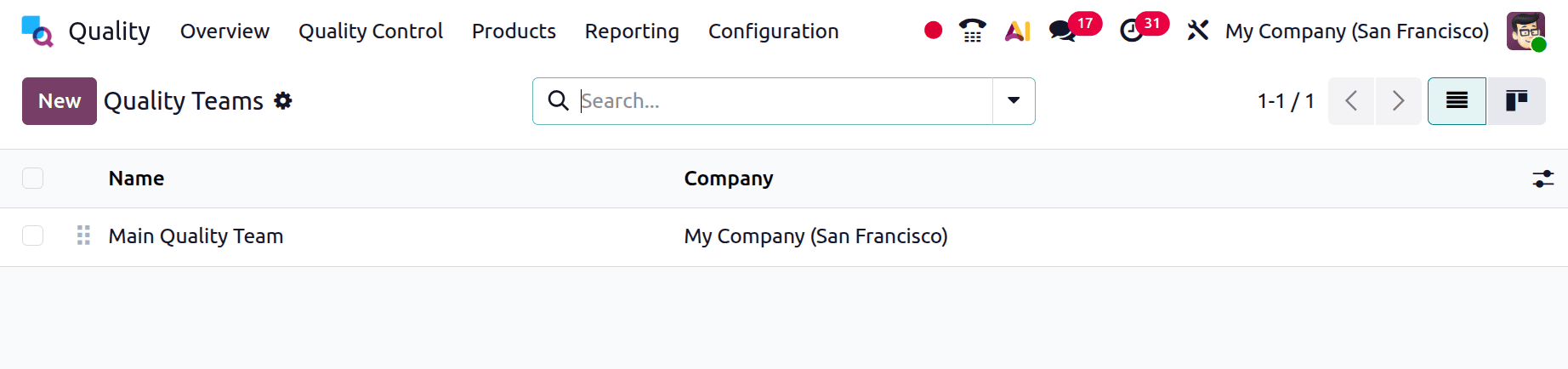 A Complete Guide to the Quality Management Module in Odoo 19-cybrosys