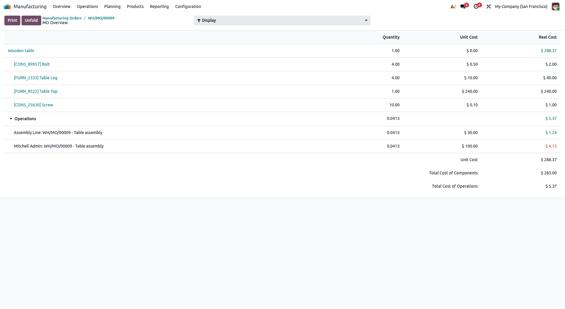 A Complete Guide to Three-Step Warehouse Operations for Manufacturing in Odoo 19-cybrosys