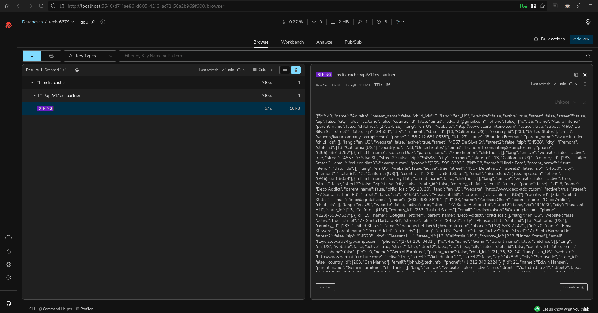 A Complete Introduction to Redis Caching in Odoo-cybrosys