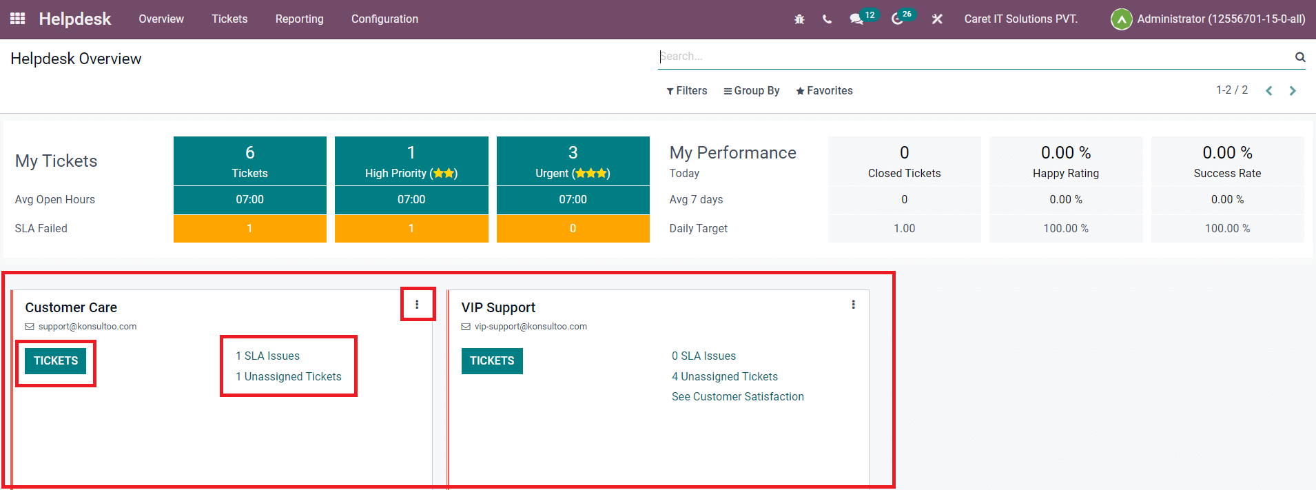 a-complete-overview-of-helpdesk-module-in-odoo-15