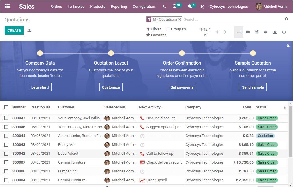 a-complete-overview-of-odoo-14-sales-management-module