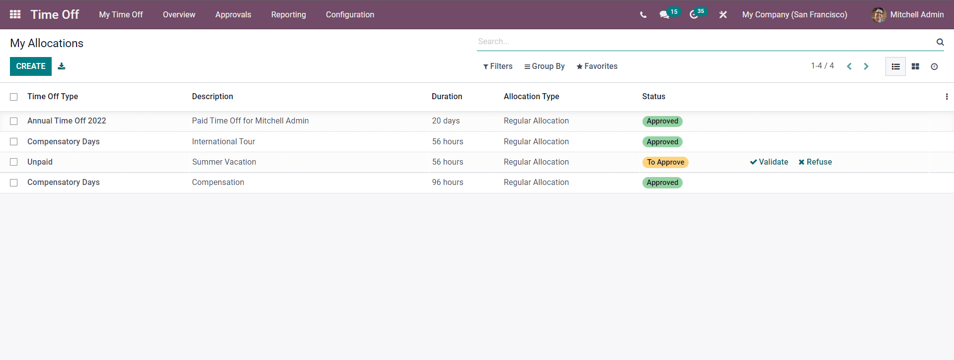 a-complete-overview-of-odoo-15-time-off-module