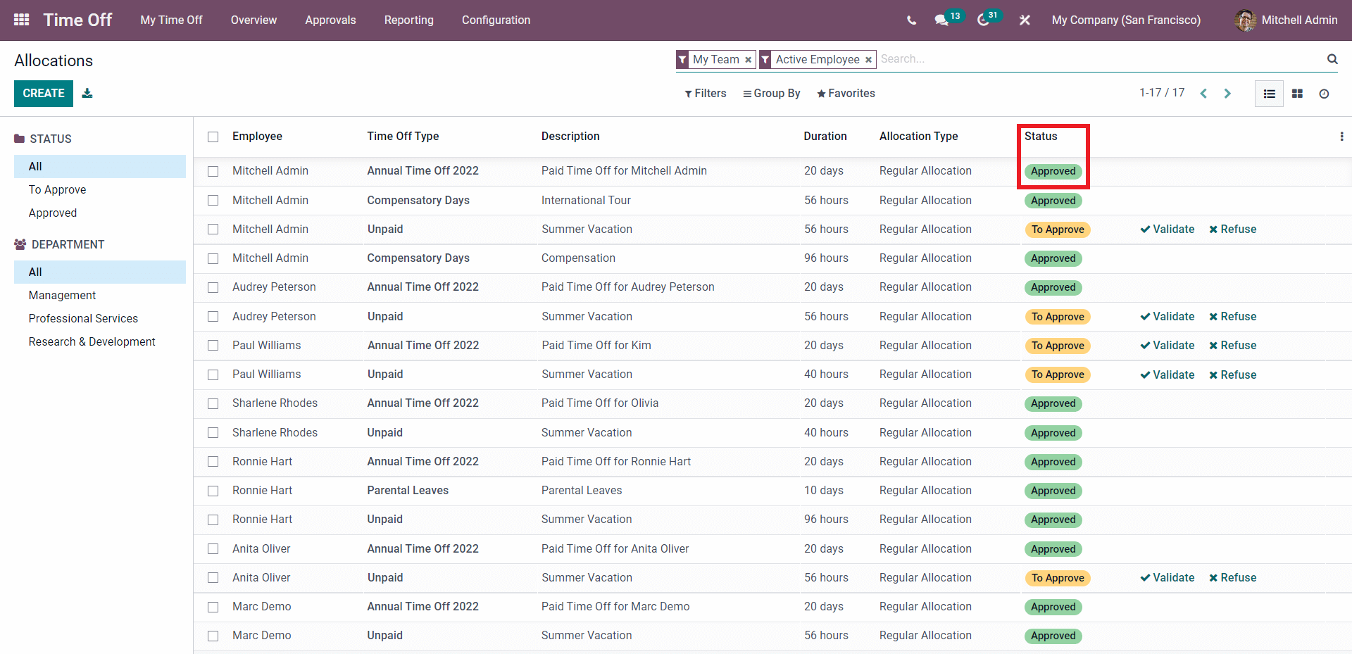 a-complete-overview-of-odoo-15-time-off-module