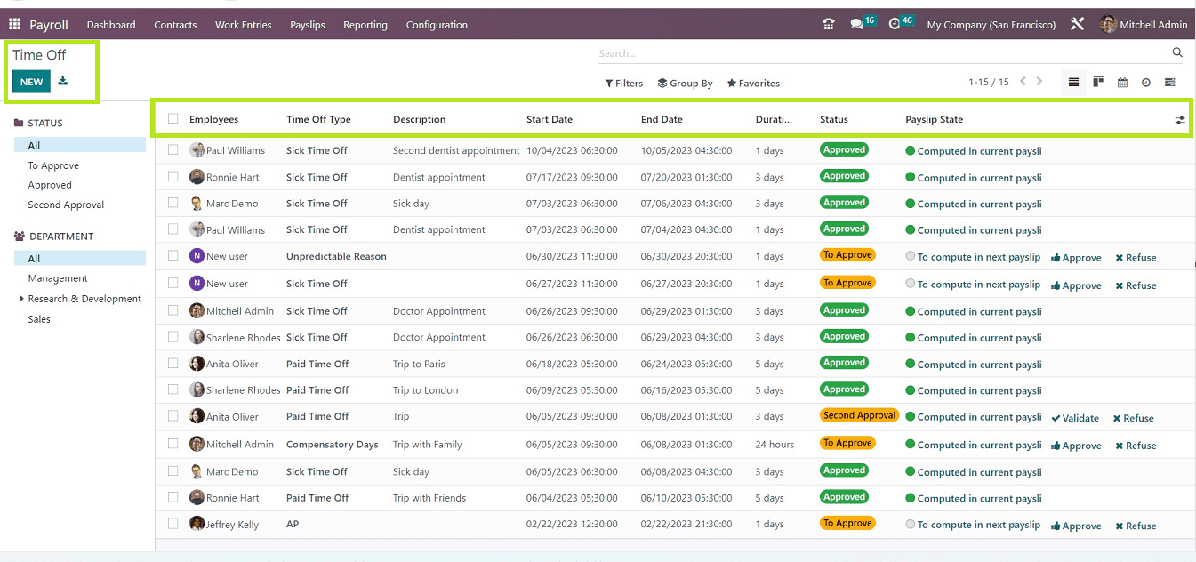  A Complete Overview of Odoo 16 Payroll Management-cybrosys