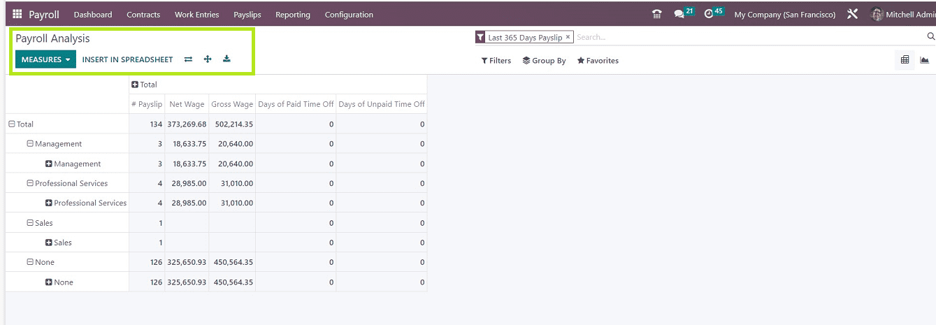  A Complete Overview of Odoo 16 Payroll Management-cybrosys