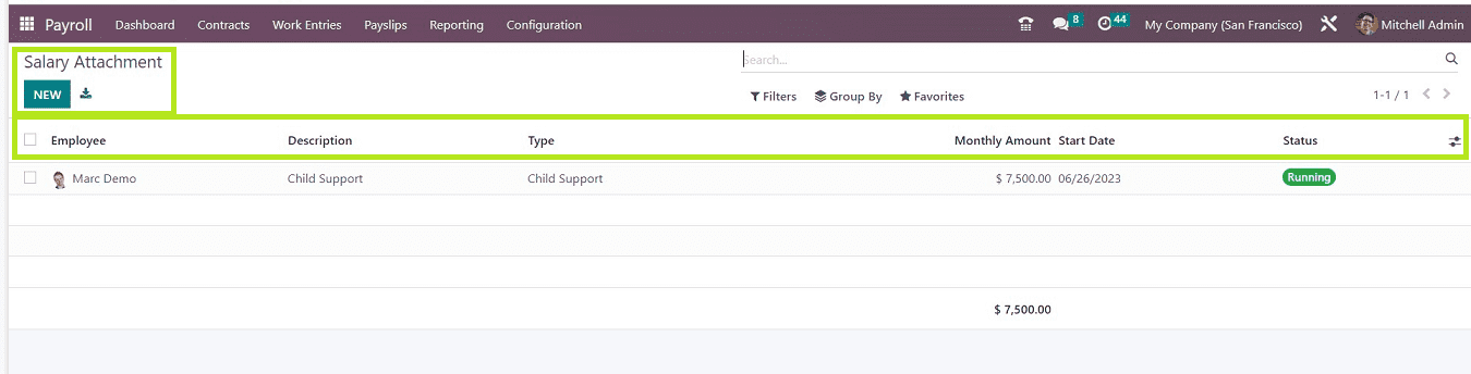  A Complete Overview of Odoo 16 Payroll Management-cybrosys