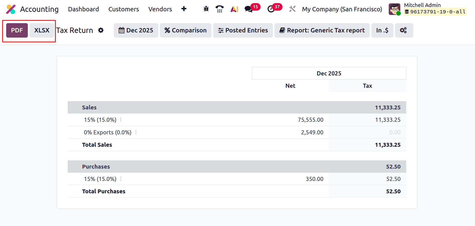 A Complete Overview of Tax Reporting in Odoo 19-cybrosys