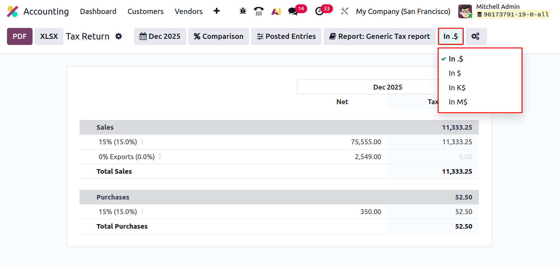 A Complete Overview of Tax Reporting in Odoo 19-cybrosys