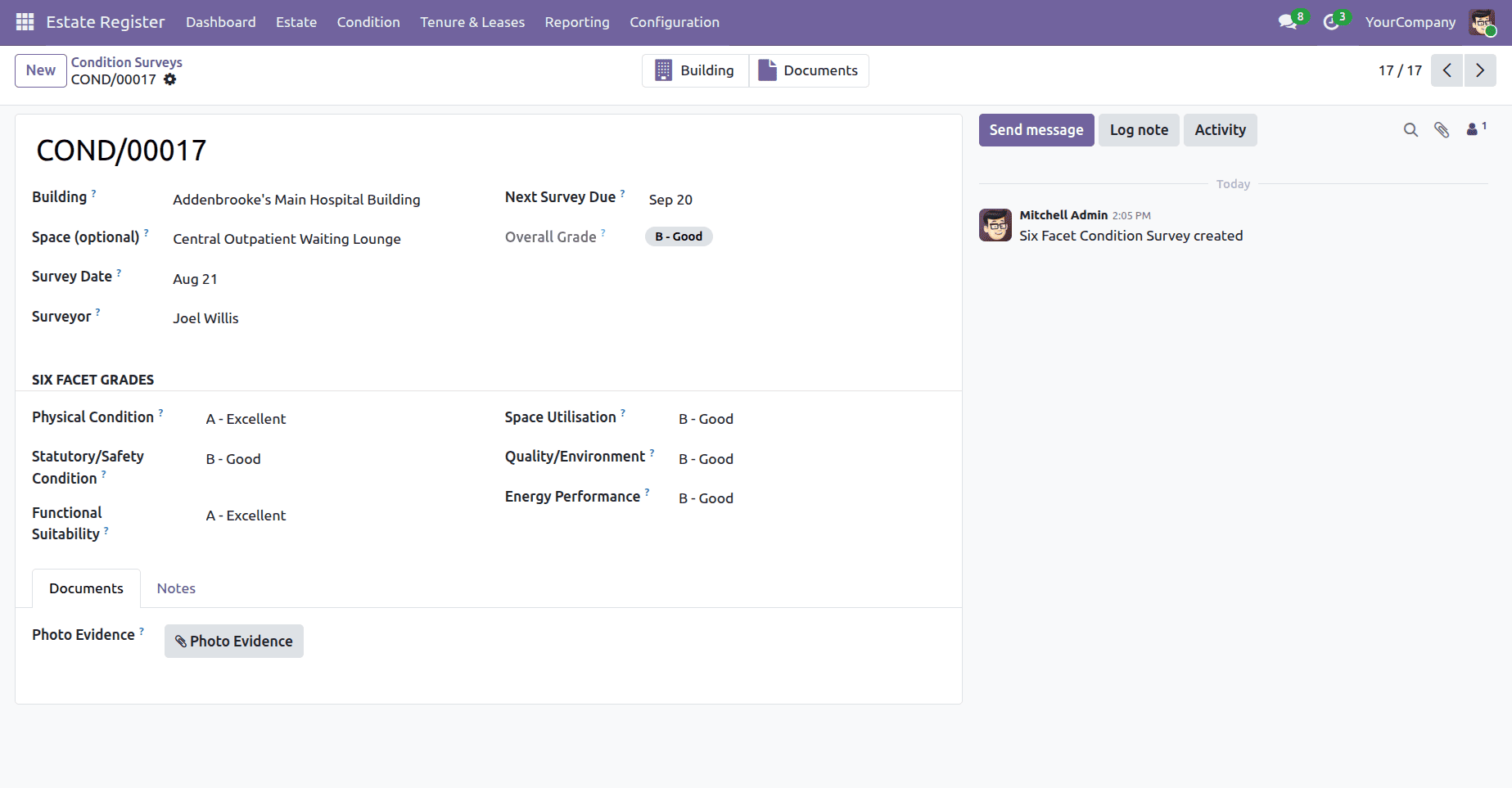 A Complete Overview of the NHS Estate Register-cybrosys