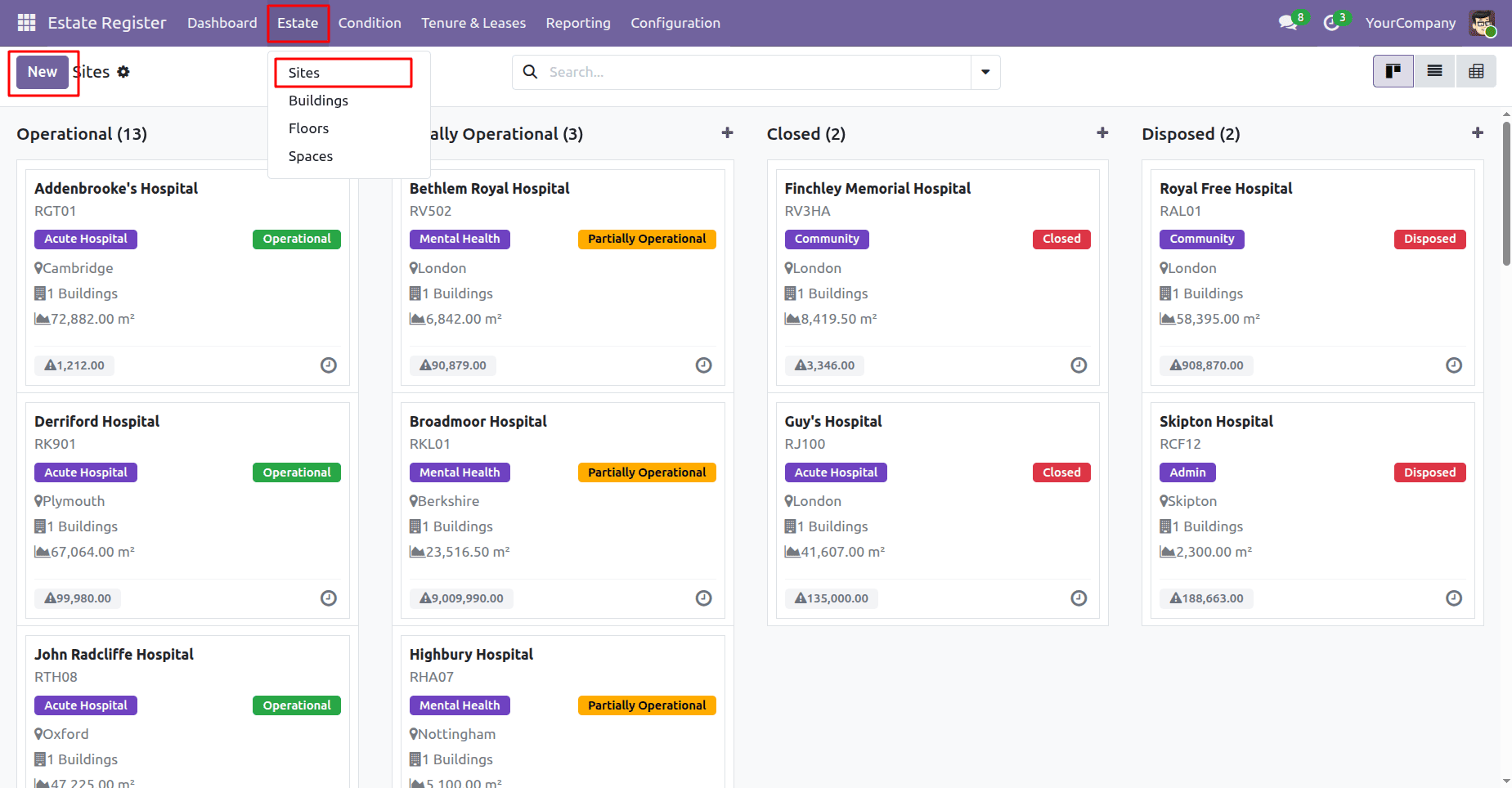 A Complete Overview of the NHS Estate Register-cybrosys