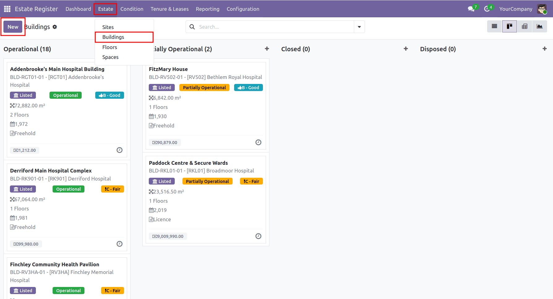 A Complete Overview of the NHS Estate Register-cybrosys