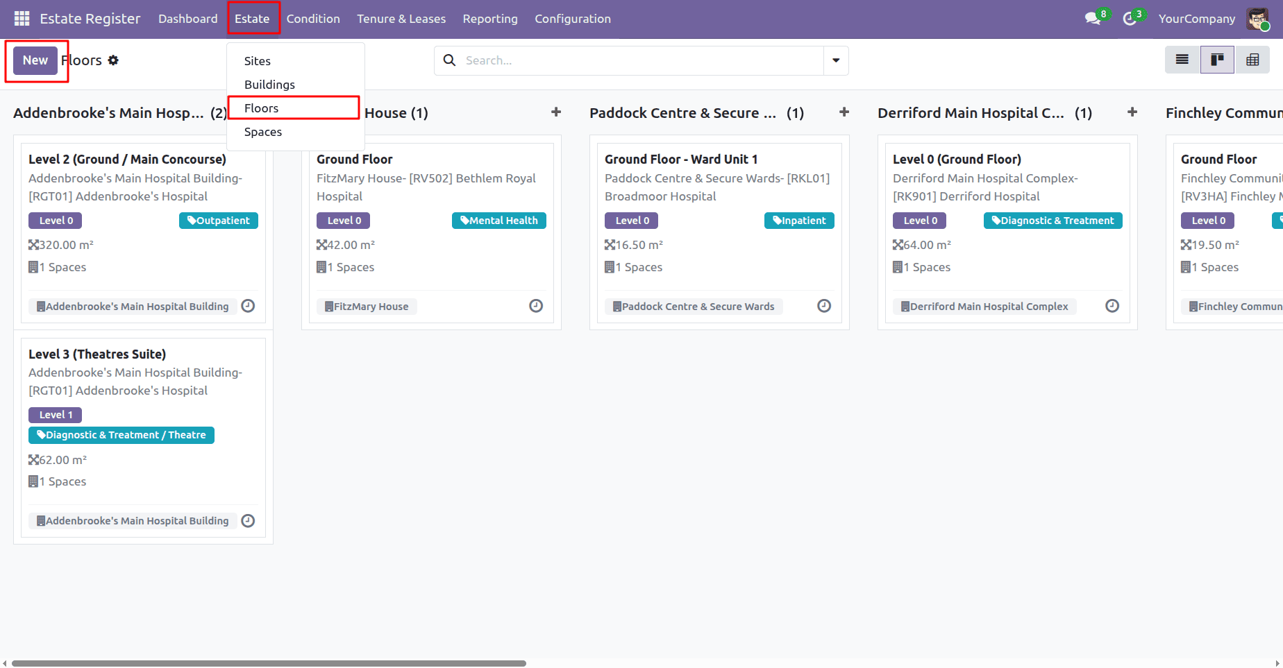 A Complete Overview of the NHS Estate Register-cybrosys